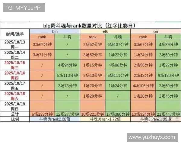 BLG战队在CSGO战术排行榜中荣登第九位引发热议